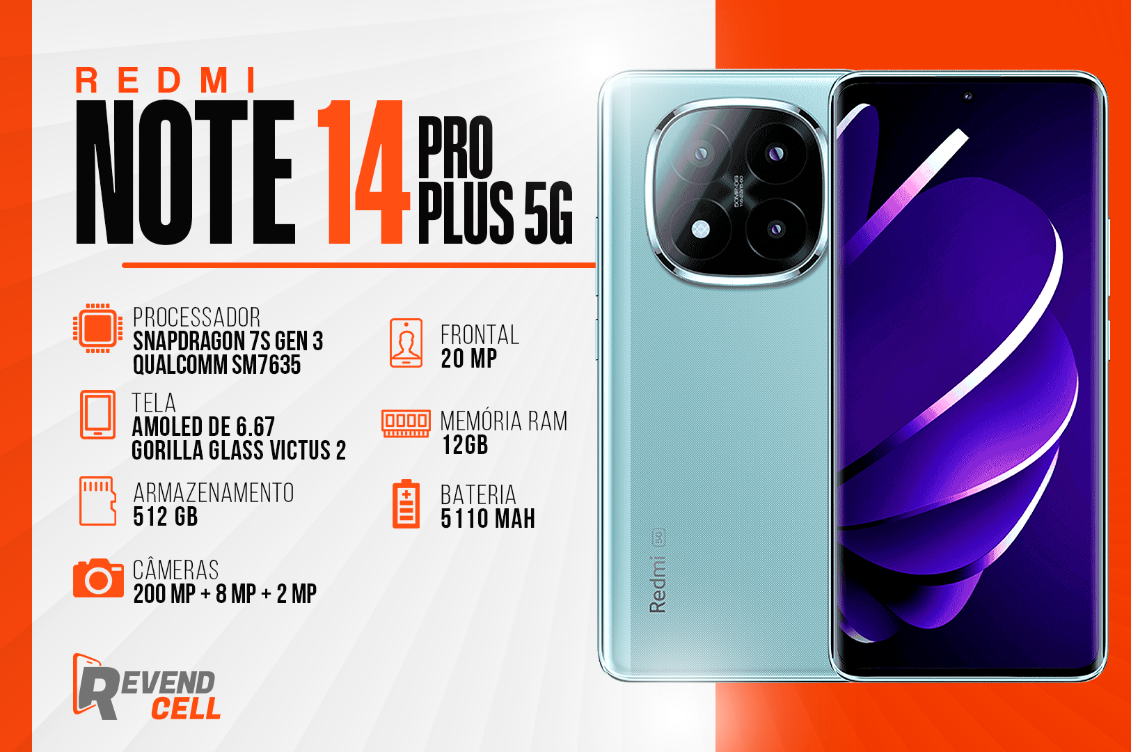 Imagem do Smartphone