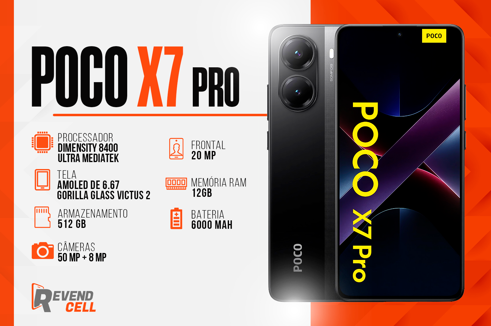 Imagem do Smartphone