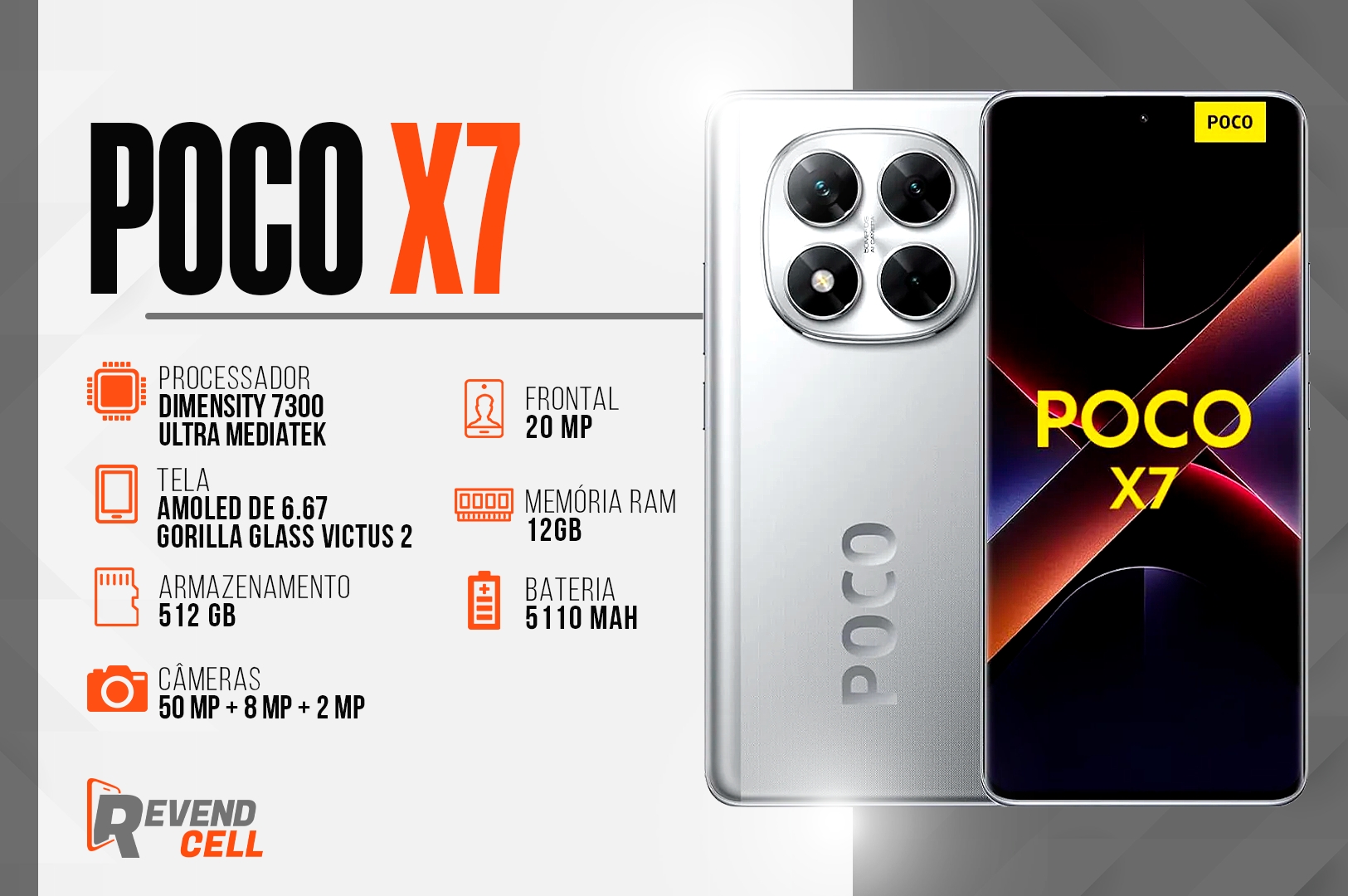 Imagem do Smartphone